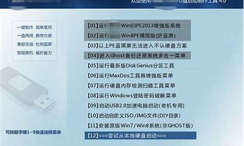 怎么样重装电脑系统win7版本更新_怎么样重装电脑系统win7版本