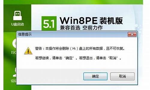 大win8怎么装win10iso_大白菜u盘装win8系统