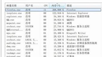 windows7 虚拟光驱_Windows7虚拟光驱怎样使用