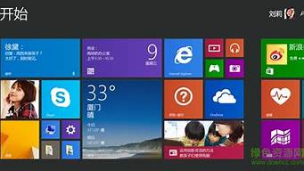 win8专业版9200密匙_win8专业版build9200密钥