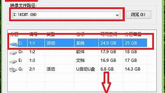 c盘格式化后怎么装系统