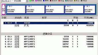 u盘量产工具 中文_u盘量产工具中文版