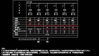 ibma22e怎么进入bios_ibm bios怎么进入