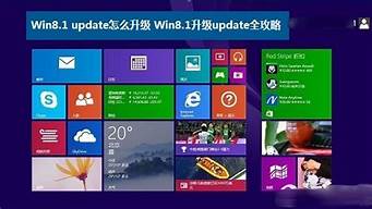 win8升级到win11_win8升级到win10要钱吗