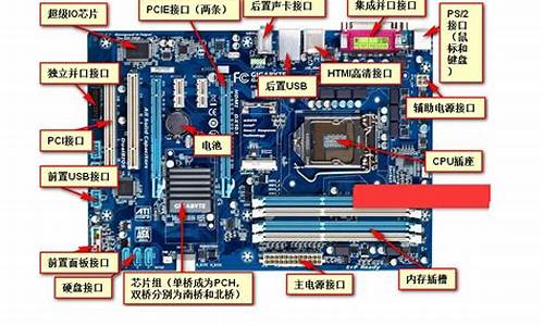 电脑里bios在哪里找_电脑里bios在哪里找出来