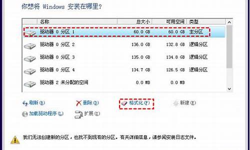 格式化c盘命令符_格式化c盘命令符是什么