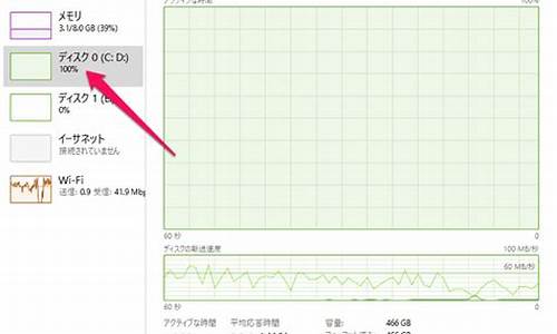 windows10激活失败_Windows10激活失败怎么办