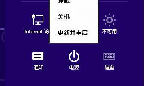 win8使用技巧