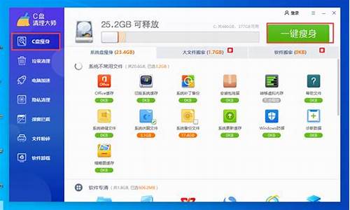 win7瘦身c盘_win7瘦身c盘 10G以下